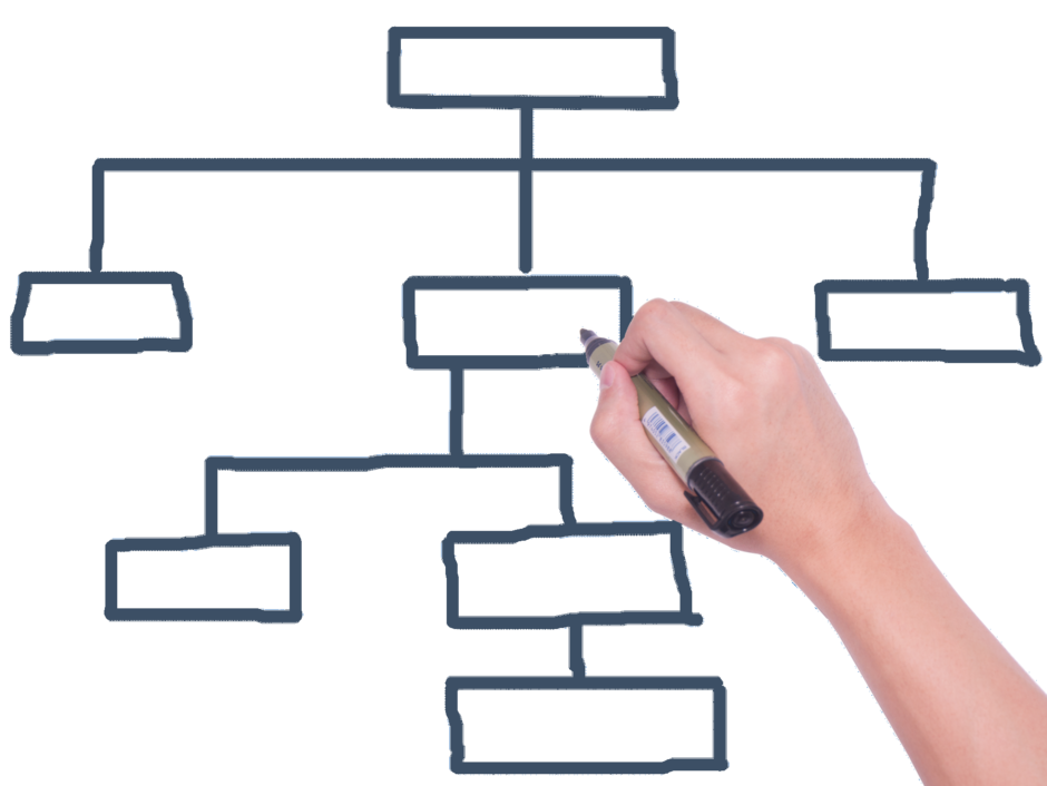 Sitemap Reaktionsbüro Büser